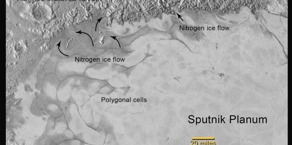 sputnik planum pluto