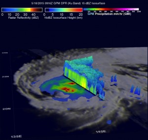 ภาพ 3 มิติบริเวณตอนเหนือของไต้ฝุ่น Dolphin ข่าวโลกและธรณีวิทยา พายุ