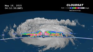 ภาพจากดาวเทียม Cludsat ของไต้ฝุ่น Dolphin ข่าวโลกและธรณีวิทยา