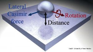 แรงคาสิเมียร์ (casimir force)