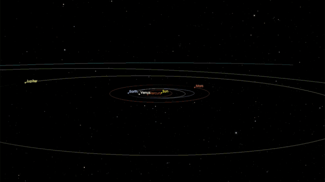 เส้นทางโคจรของ Oumuamua