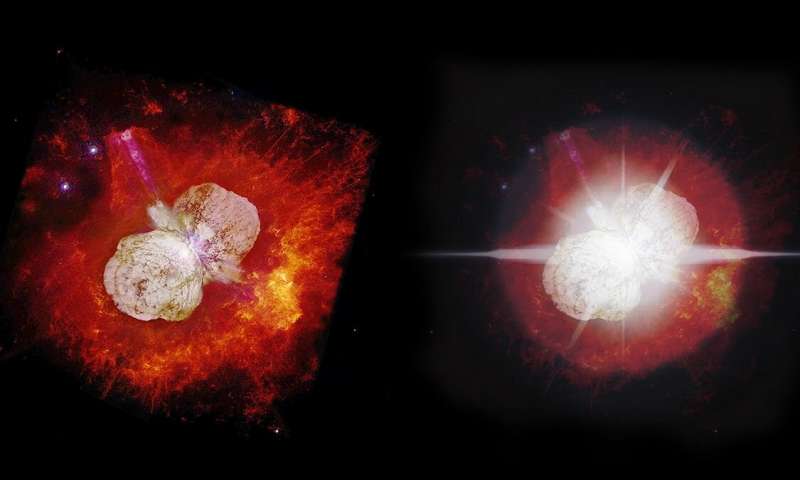 ภาพ Eta Carinae