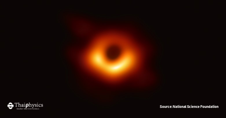 ภาพถ่ายของหลุมดำจากกล้องโทรทรรศน์
