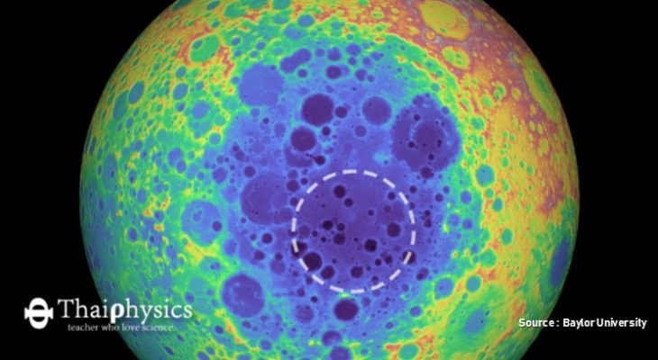 ข่าวความผิดปกติของมวลสารใต้หลุมอุกกาบาตบนดวงจันทร์