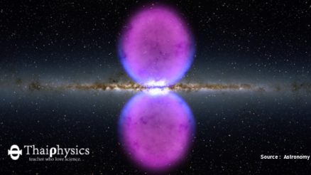 การเรอมวลสารของหลุมดำ Sagittarius