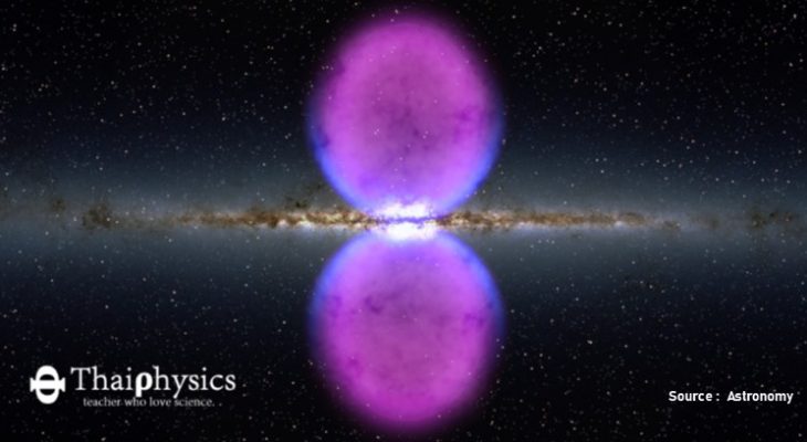 การเรอมวลสารของหลุมดำ Sagittarius