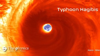 4 เรื่องที่ควรรู้เกี่ยวกับ Super Typhoon Hagibis 1 ตาพายุไต้ฝุ่นฮาจิบิส