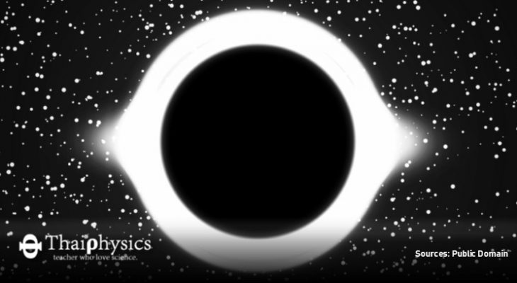 นักดาราศาสตร์เคลมค้นพบหลุมดำแบบใหม่