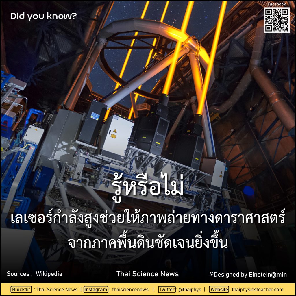 รู้หรือไม่ : เลเซอร์กำลังสูงช่วยให้ภาพถ่ายทางดาราศาสตร์ภาคพื้นดินชัดยิ่งขึ้น 2 เลเซอร์ช่วยให้ภาพถ่ายชัดเจน