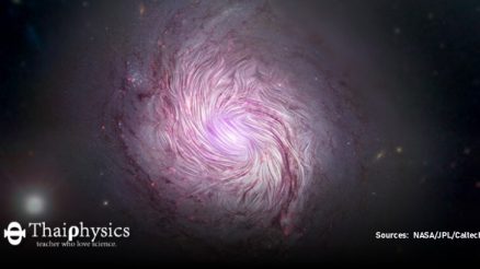 อะไรทำให้กาแล็กซีทางช้างเผือกมีรูปทรงเป็นก้นหอยมีคาน
