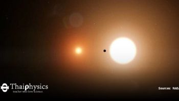 NASA ยืนยันค้นพบระบบดาวฤกษ์คู่เป็นครั้งแรก 1 ค้นพบระบบดาวฤกษ์คู่ TOI 1338