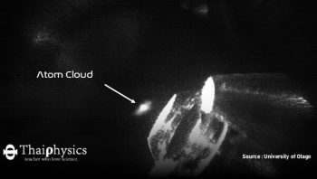 ภาพถ่ายแรกชองเมฆอะตอม