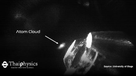 ภาพถ่ายแรกชองเมฆอะตอม