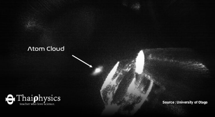 ภาพถ่ายแรกชองเมฆอะตอม