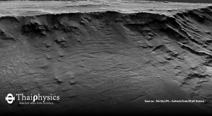 NASA เผยภาพภูมิประเทศของแม่น้ำโบราณบนดาวอังคาร